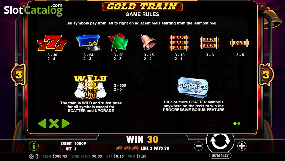 Prive Casino casino en ligne légal